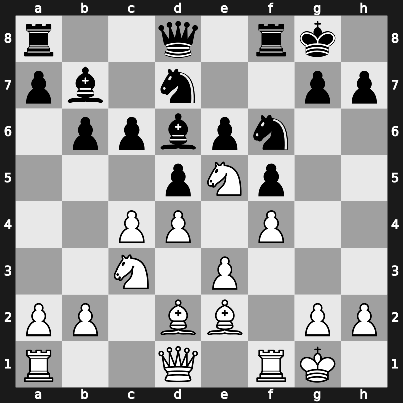 World Blitz 2018 – Round 3.39 – Melkumyan, Hrant – 1/2-1/2 – Yudin, Sergei – G170