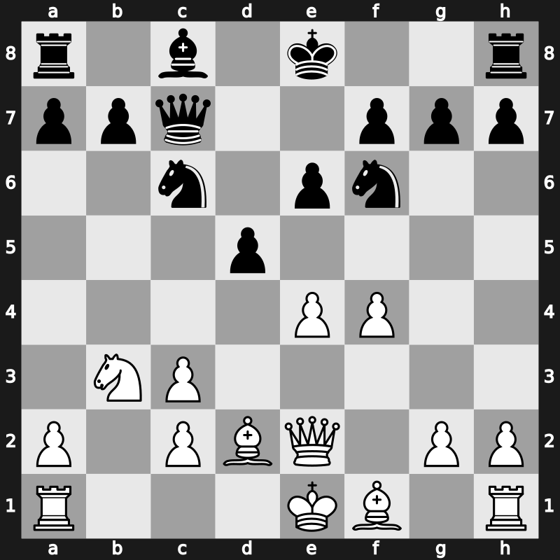 World Blitz 2018 – Round 3.40 – Tukhaev, Adam – 0-1 – Korobov, Anton – G172