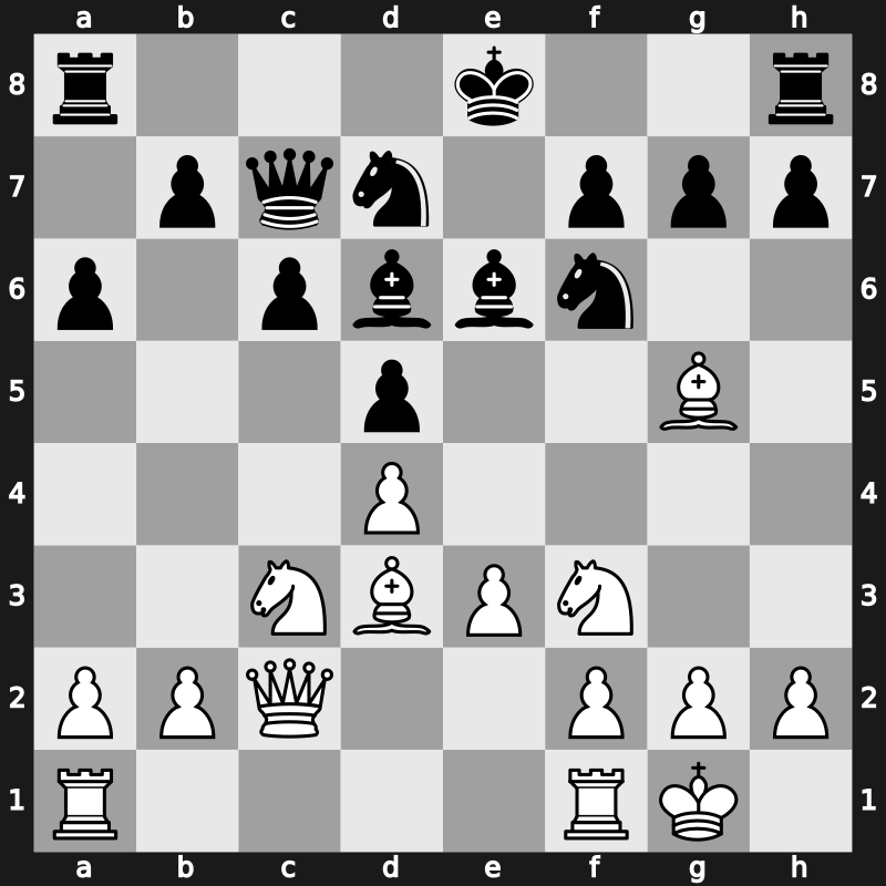 World Blitz 2018 – Round 3.7 – Mamedyarov, Shakhriyar – 0-1 – Maghsoodloo, Parham – G191