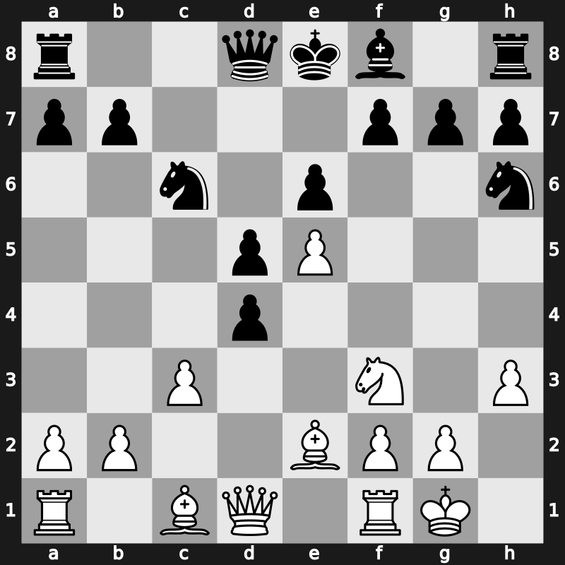 World Blitz 2018 – Round 3.75 – Van Foreest, Jorden – 1-0 – Sokolov, Andrei – G194