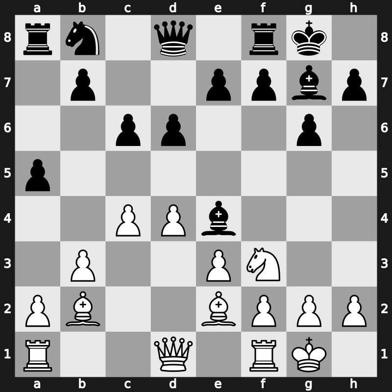 World Blitz 2018 – Round 3.76 – Reshetnikov, Alexey – 1-0 – Zvjaginsev, Vadim – G195