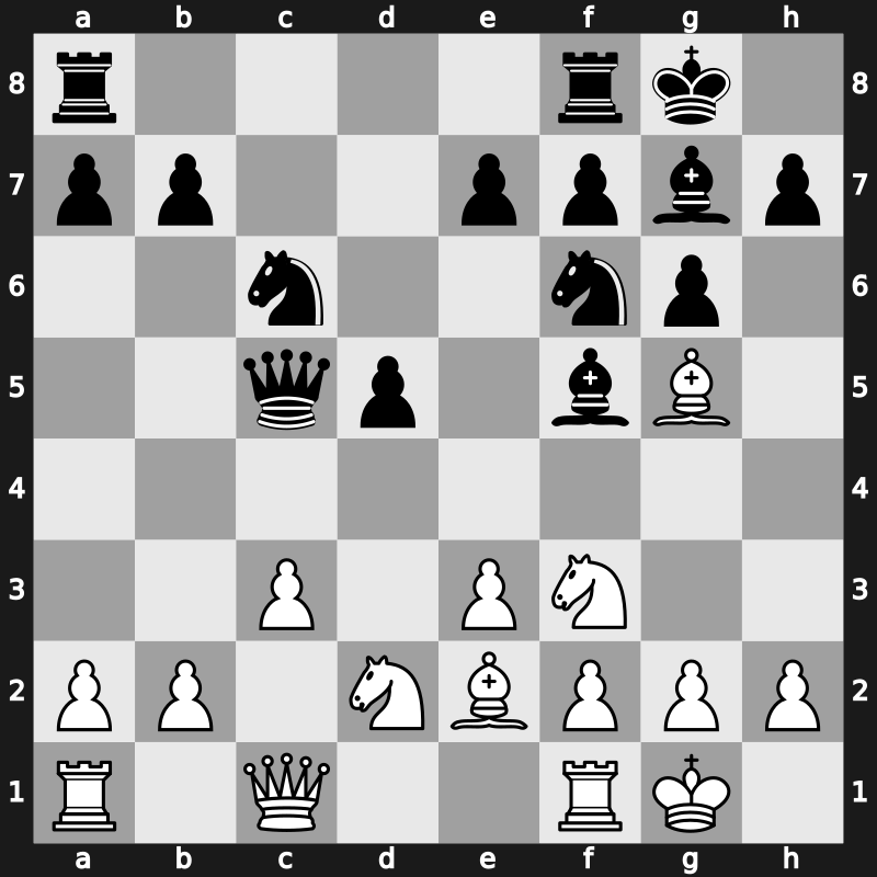 World Blitz 2018 – Round 4.19 – Golubov, Saveliy – 1/2-1/2 – Grischuk, Alexander – G216