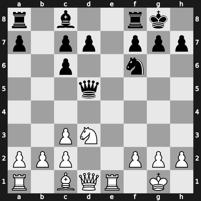 World Blitz 2018 – Round 4.21 – Popov, Ivan – 1/2-1/2 – Mamedyarov, Shakhriyar – G219