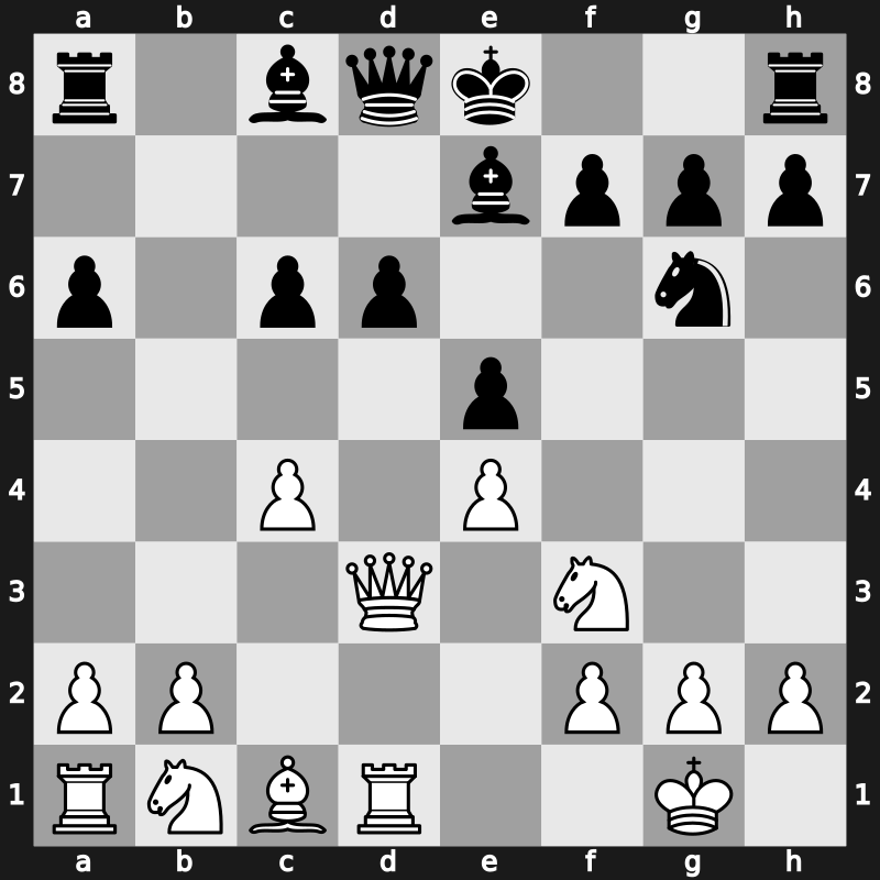 World Blitz 2018 – Round 4.26 – Zhigalko, Sergei – 1-0 – Sakaev, Konstantin – G222