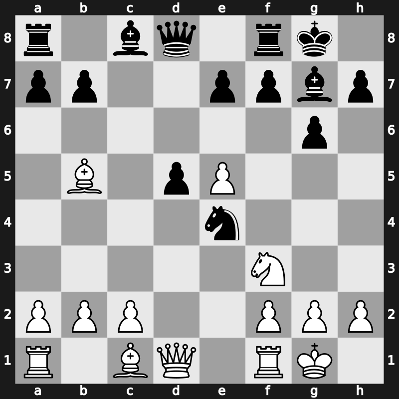 World Blitz 2018 – Round 4.47 – Bocharov, Dmitry – 0-1 – Melkumyan, Hrant – G241