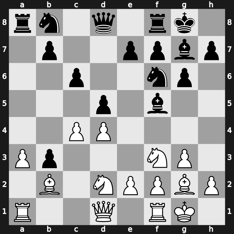 World Blitz 2018 – Round 4.54 – Paravyan, David – 1-0 – Mikhalevski, Victor – G249