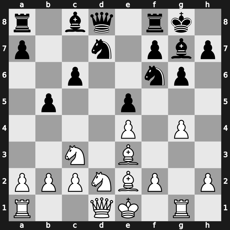 World Blitz 2018 – Round 4.71 – Saric, Ivan – 0-1 – Zablotsky, Sergei – G263