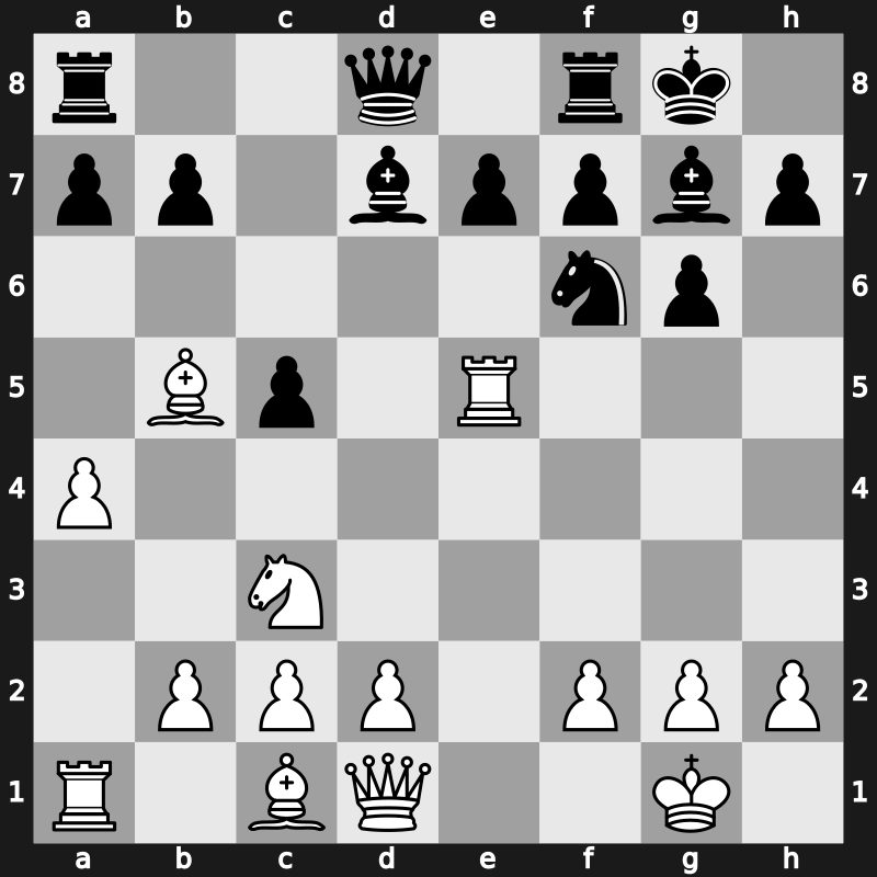 World Blitz 2018 – Round 4.93 – Guimaraes Filho, Denys Camargo – 0-1 – Gemma Jones Ndjoli – G268