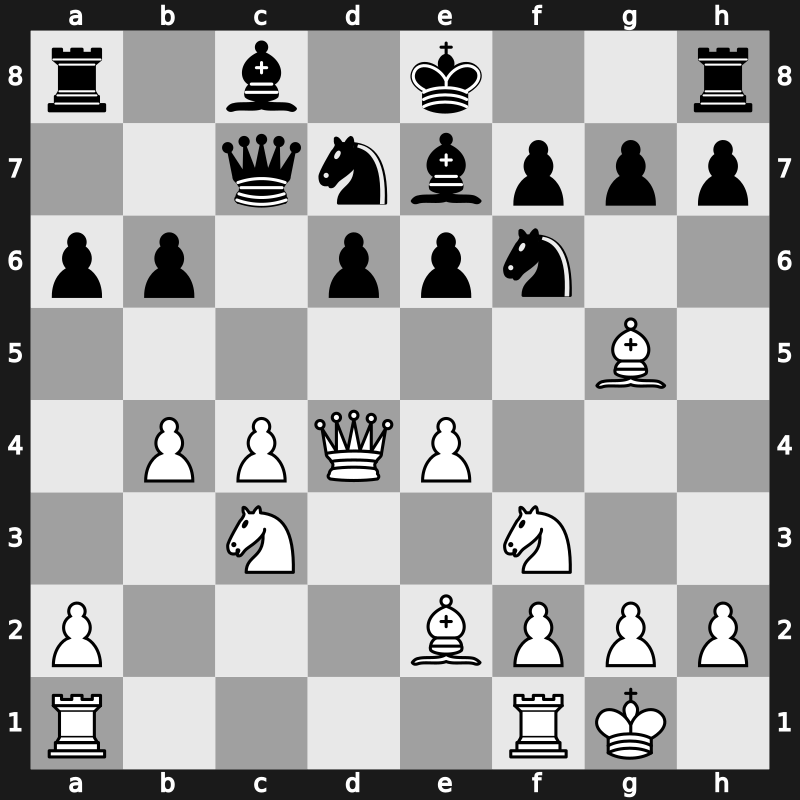 World Blitz 2018 – Round 5.11 – Savchenko, Boris – 0-1 – Artemiev, Vladislav – G272