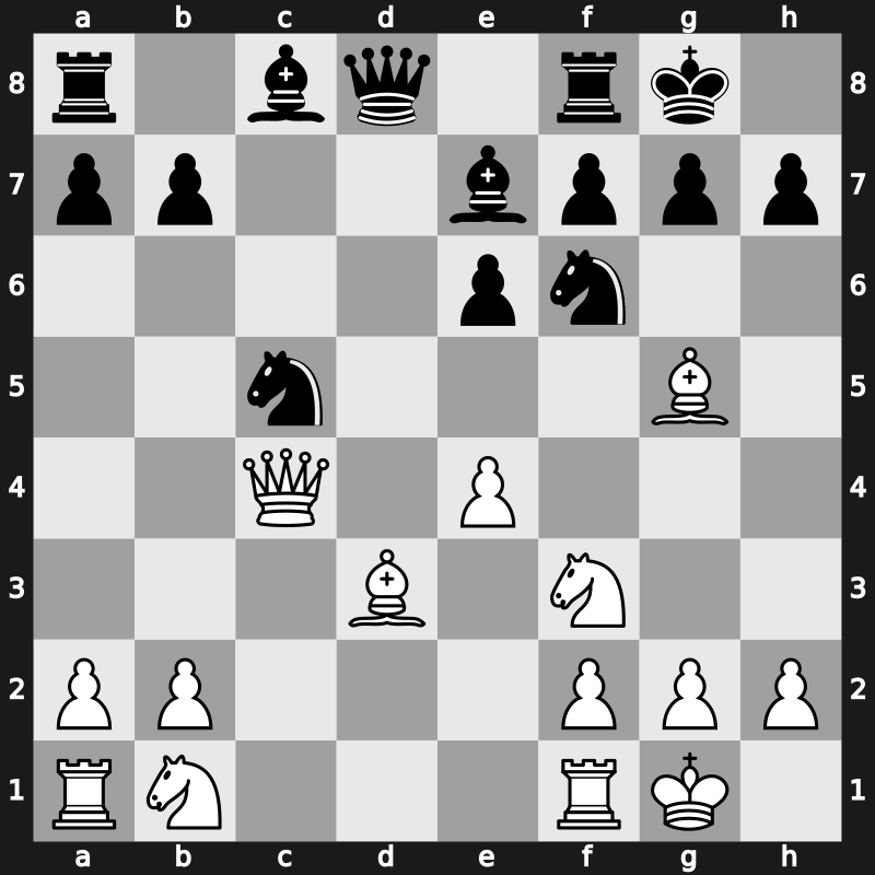 World Blitz 2018 – Round 5.23 – Mamedyarov, Shakhriyar – 1/2-1/2 – Sarana, Alexey – G284