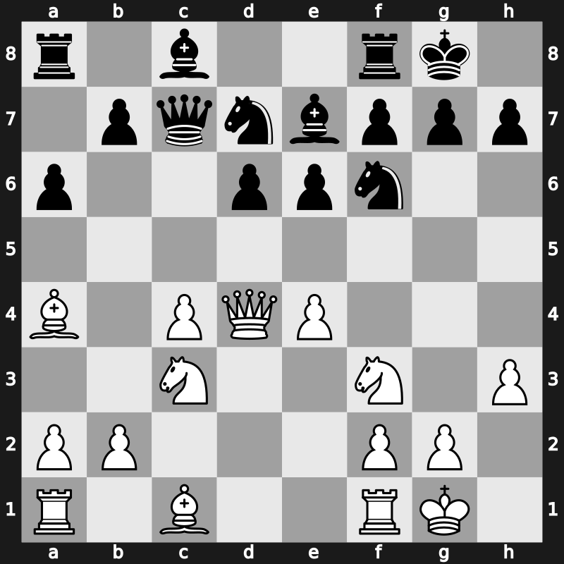World Blitz 2018 – Round 5.24 – Antipov Olano, Maxim – 0-1 – Giri, Anish – G285