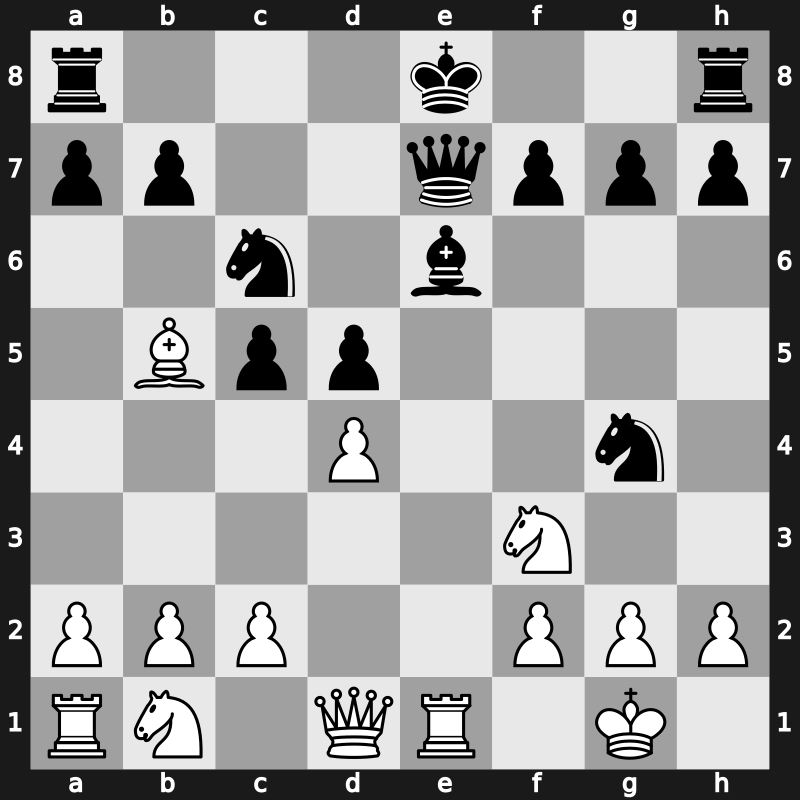 World Blitz 2018 – Round 5.25 – Fedoseev, Vladimir – 0-1 – Golubov, Saveliy – G286