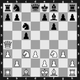 World Blitz 2018 – Round 5.31 – Grachev, Boris – 1/2-1/2 – Inarkiev, Ernesto – G293