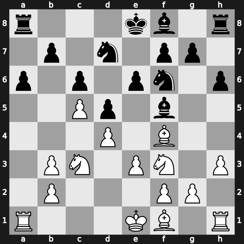 World Blitz 2018 – Round 5.33 – Kamsky, Gata – 0-1 – Yudin, Sergei – G295