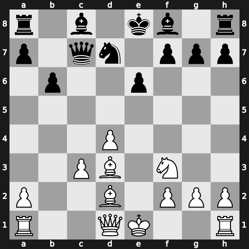 World Blitz 2018 – Round 5.37 – Drygalov, Sergey – 1/2-1/2 – Bindrich, Falko – G298