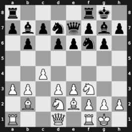 World Blitz 2018 – Round 5.67 – Reshetnikov, Alexey – 1/2-1/2 – Rakhmanov, Aleksandr – G321