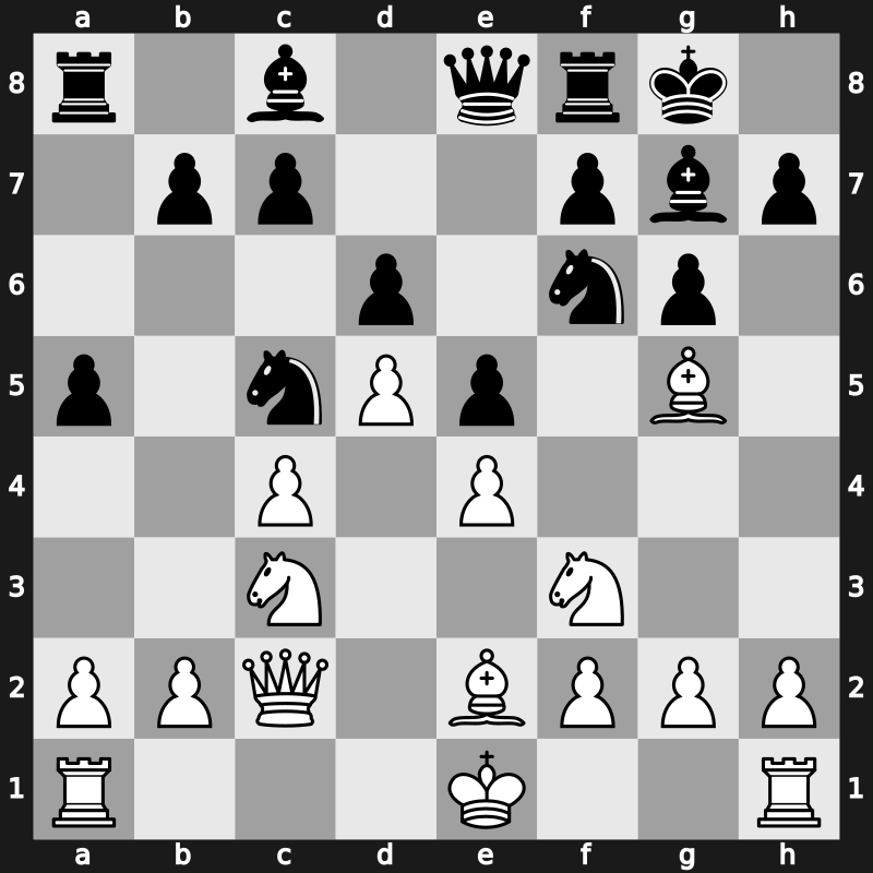 World Blitz 2018 – Round 5.84 – Sanikidze, Tornike – 0-1 – Saric, Ivan – G329