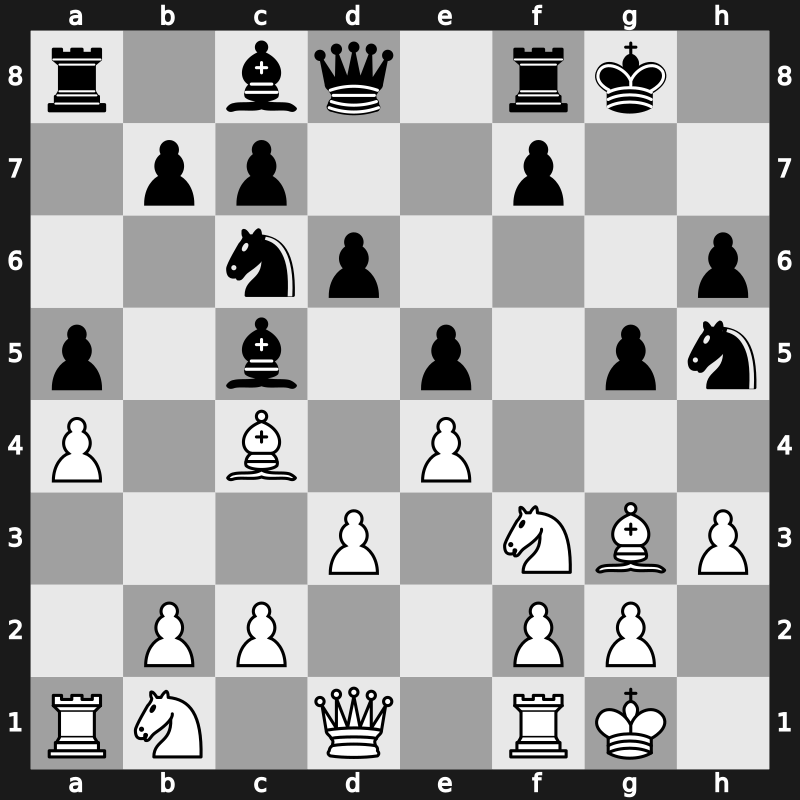 World Blitz 2018 – Round 5.9 – Bilguun, Sumiya – 0-1 – Aronian, Levon – G331