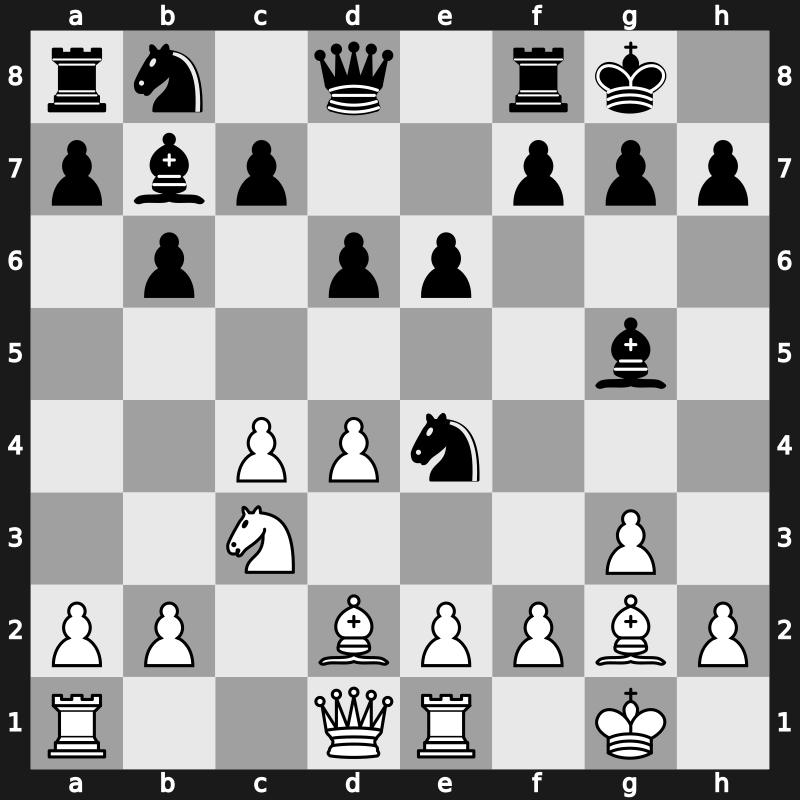 World Blitz 2018 – Round 6.18 – Gelfand, Boris – 1/2-1/2 – Abdusattorov, Nodirbek – G341