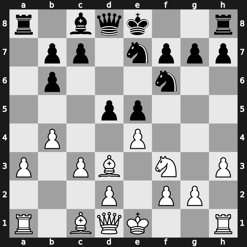 World Blitz 2018 – Round 6.23 – Kovalev, Vladislavadislav – 1/2-1/2 – Vallejo Pons, Francisco – G346