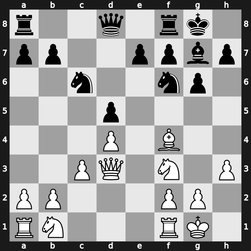 World Blitz 2018 – Round 6.34 – Geller, Jakov – 0-1 – Indjic, Aleksandar – G358