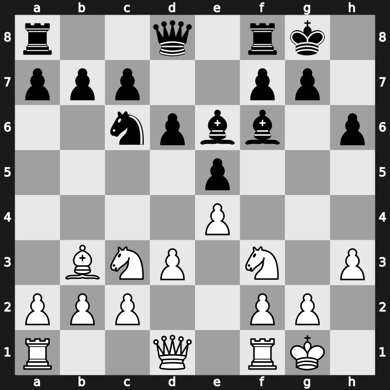 World Blitz 2018 – Round 6.38 – Kabanov, Nikolai – 1/2-1/2 – Roiz, Michael – G361