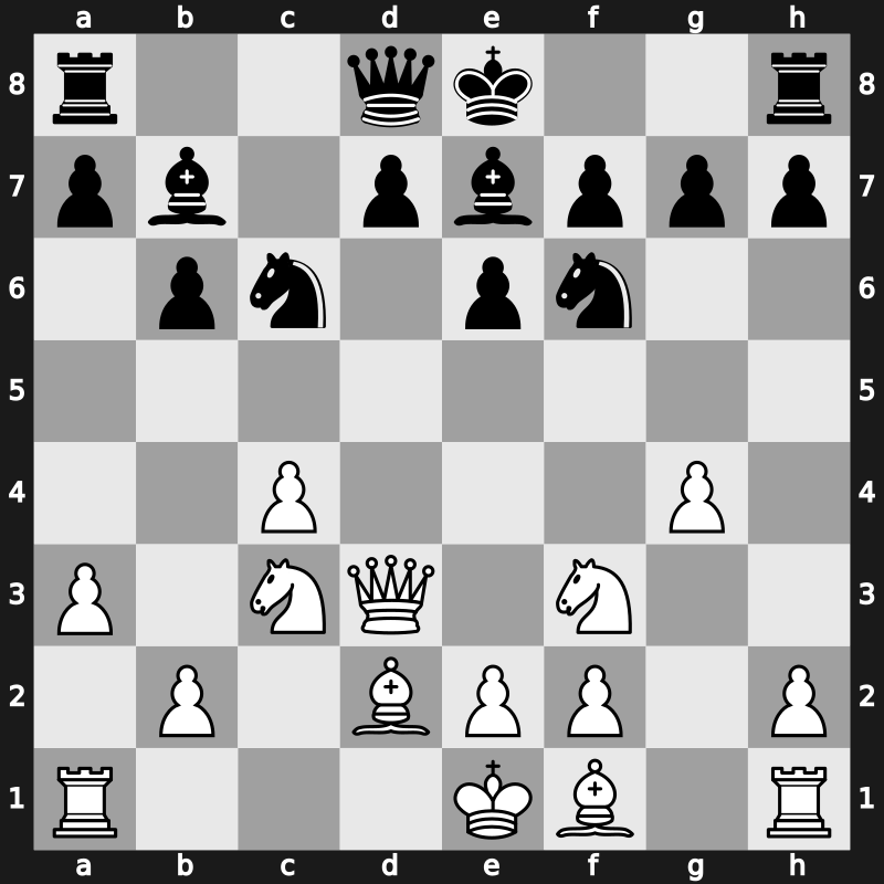 World Blitz 2018 – Round 6.44 – Sakaev, Konstantin – 0-1 – Fedoseev, Vladimir – G367