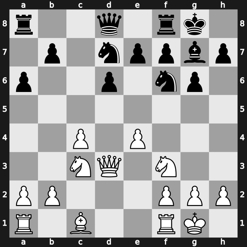 World Blitz 2018 – Round 7.14 – Alekseev, Evgeny – 1/2-1/2 – Nepomniachtchi, Ian – G396