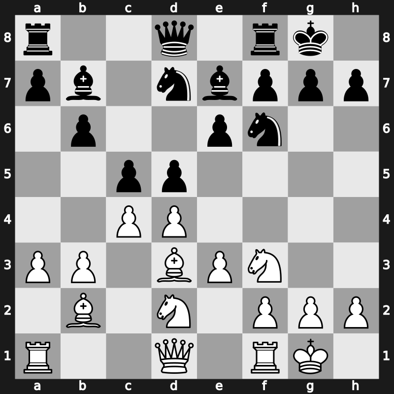 World Blitz 2018 – Round 7.21 – Dreev, Aleksey – 0-1 – Ghaem Maghami, Ehsan – G404