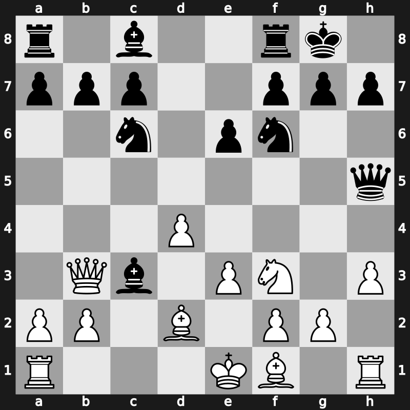 World Blitz 2018 – Round 7.23 – Vallejo Pons, Francisco – 1-0 – Sanal, Vahap – G406