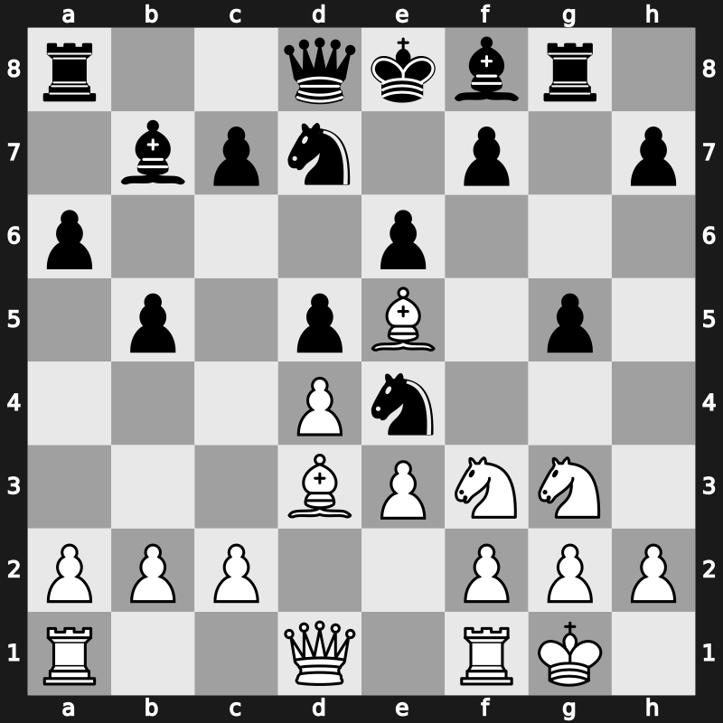 World Blitz 2018 – Round 7.24 – Alekseenko, Kirill – 0-1 – Kovalev, Vladislavadislav – G407