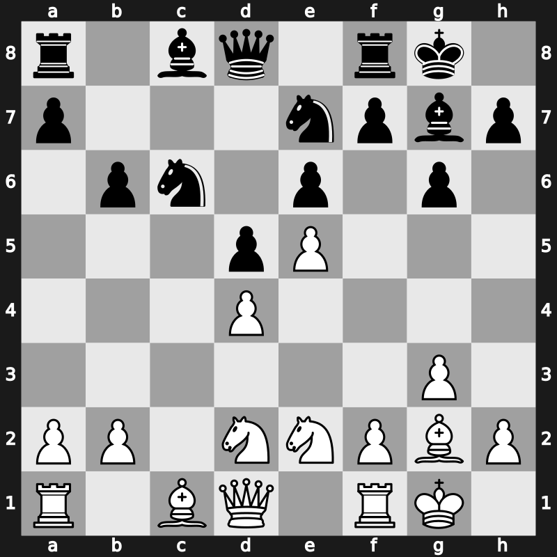 World Blitz 2018 – Round 7.26 – Indjic, Aleksandar – 1-0 – Oganian, Miran – G409