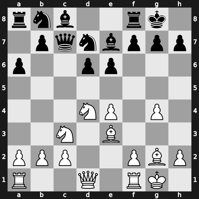 World Blitz 2018 – Round 7.33 – Ragger, Markus – 0-1 – Tsydypov, Zhamsaran – G417