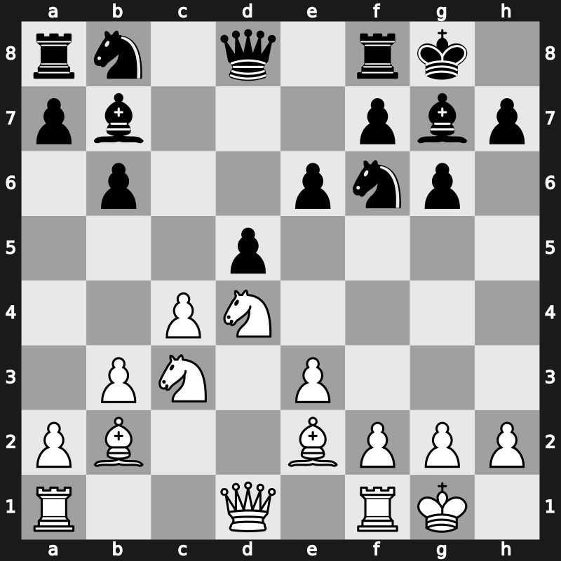 World Blitz 2018 – Round 7.39 – Sargissian, Gabriel – 0-1 – Nozdrachev, Vladislav – G422