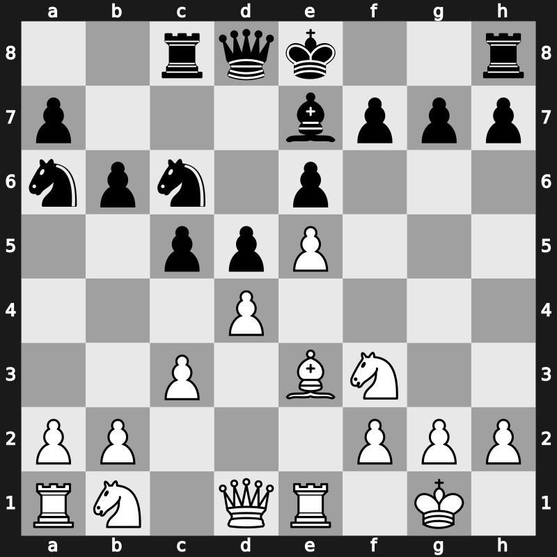 World Blitz 2018 – Round 7.47 – Potapov, Pavel – 0-1 – Zvjaginsev, Vadim – G431