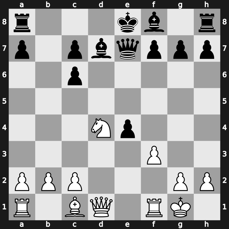 World Blitz 2018 – Round 8.11 – Karjakin, Sergey – 1-0 – Vallejo Pons, Francisco – G456