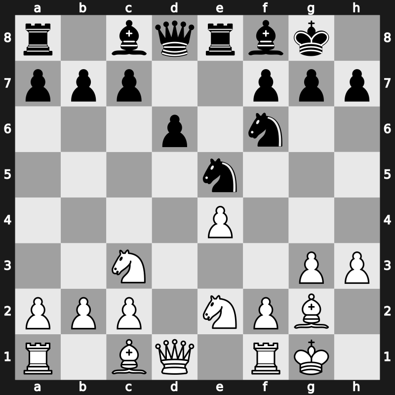 World Blitz 2018 – Round 8.27 – Amonatov, Farrukh – 0-1 – Kazhgaleyev, Murtas – G473