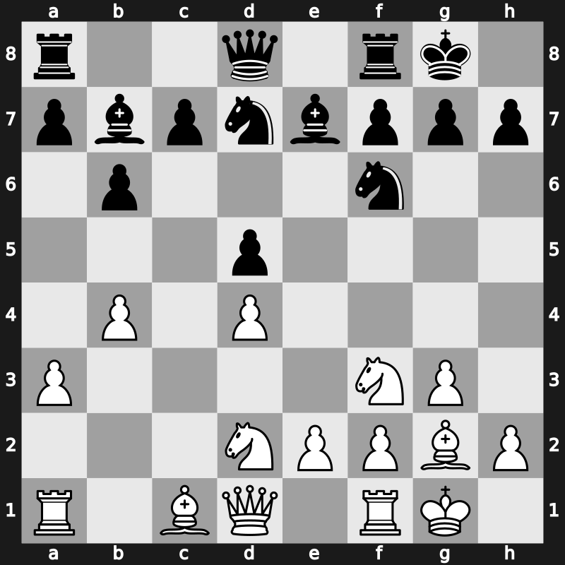 World Blitz 2018 – Round 8.47 – Miton, Kamil – 1/2-1/2 – Sargissian, Gabriel – G491