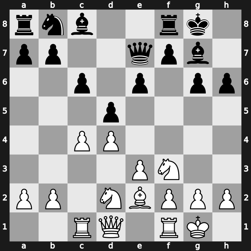 World Blitz 2018 – Round 9.20 – Riazantsev, Alexander – 1/2-1/2 – Gelfand, Boris – G522