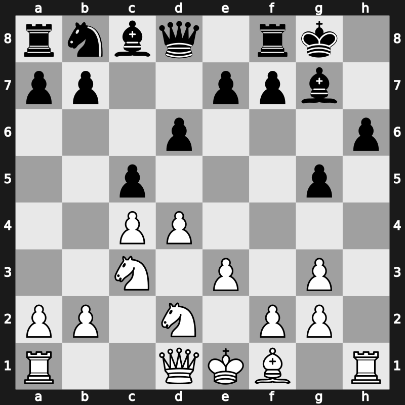 World Blitz 2018 – Round 9.39 – Bazeev, German – 1-0 – Amonatov, Farrukh – G541