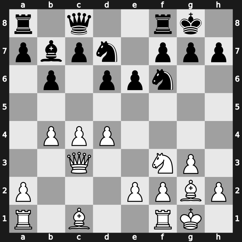 World Blitz 2018 – Round 9.53 – Tang, Andrew – 1/2-1/2 – Jakovenko, Dmitry – G554