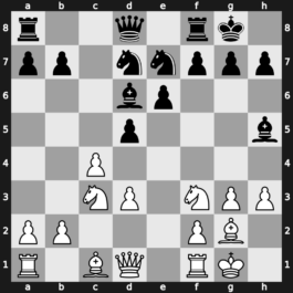 World Blitz 2018 – Round 9.6 – Adly, Ahmed – 1-0 – Karjakin, Sergey – G559