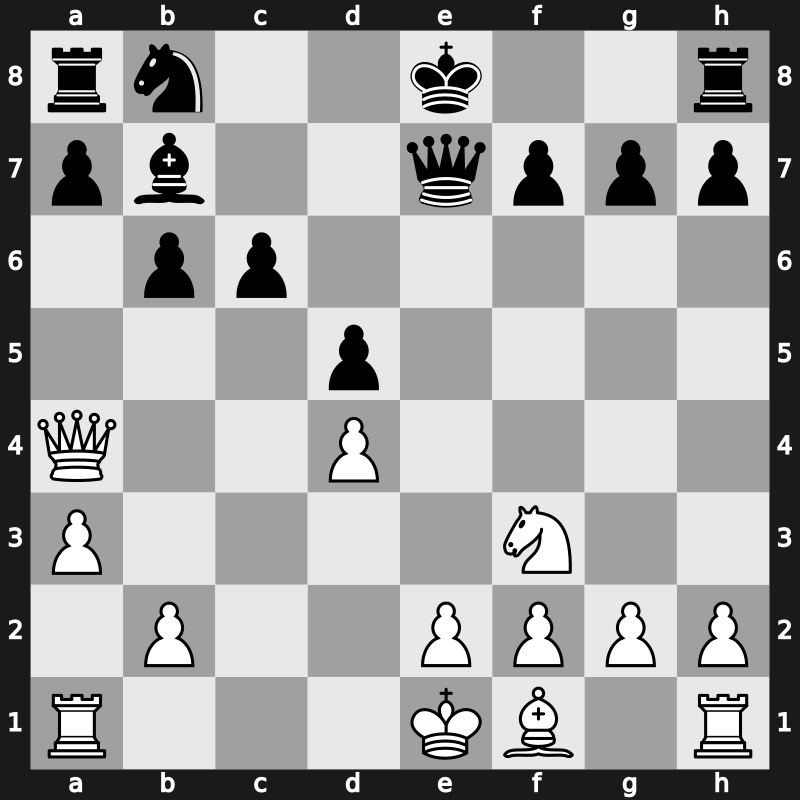 World Blitz 2018 – Round 9.7 – Mamedyarov, Shakhriyar – 1-0 – Korobov, Anton – G563