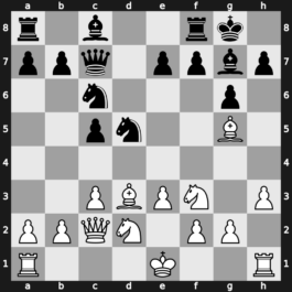 World Blitz 2018 – Round 9.9 – Indjic, Aleksandar – 0-1 – Nepomniachtchi, Ian – G569