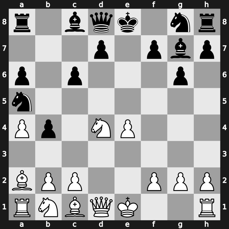 World Blitz 2018 – Round 10.34 – Shirov, Alexei – 0-1 – Khanin, Semen – G595