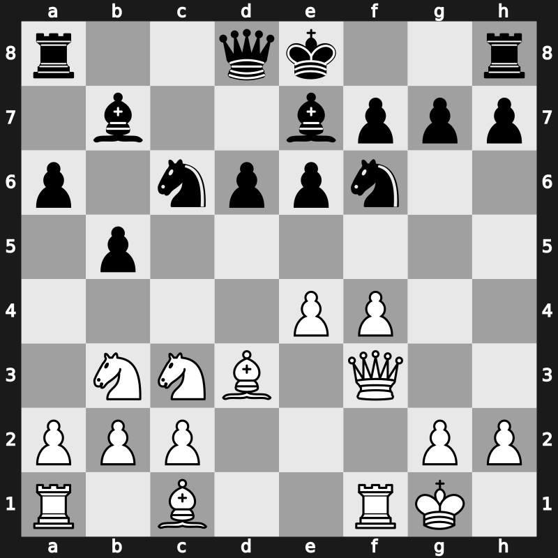 World Blitz 2018 – Round 10.43 – Tissir, Mohamed – 1-0 – Alekseev, Evgeny – G603