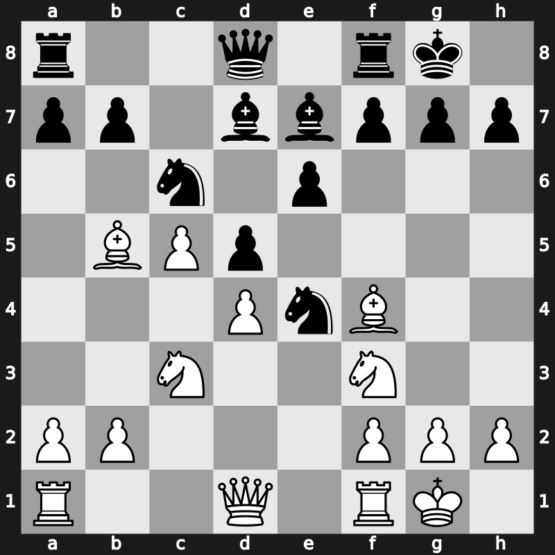 World Blitz 2018 – Round 10.56 – Zhigalko, Andrey – 1-0 – Mchedlishvili, Mikheil – G615