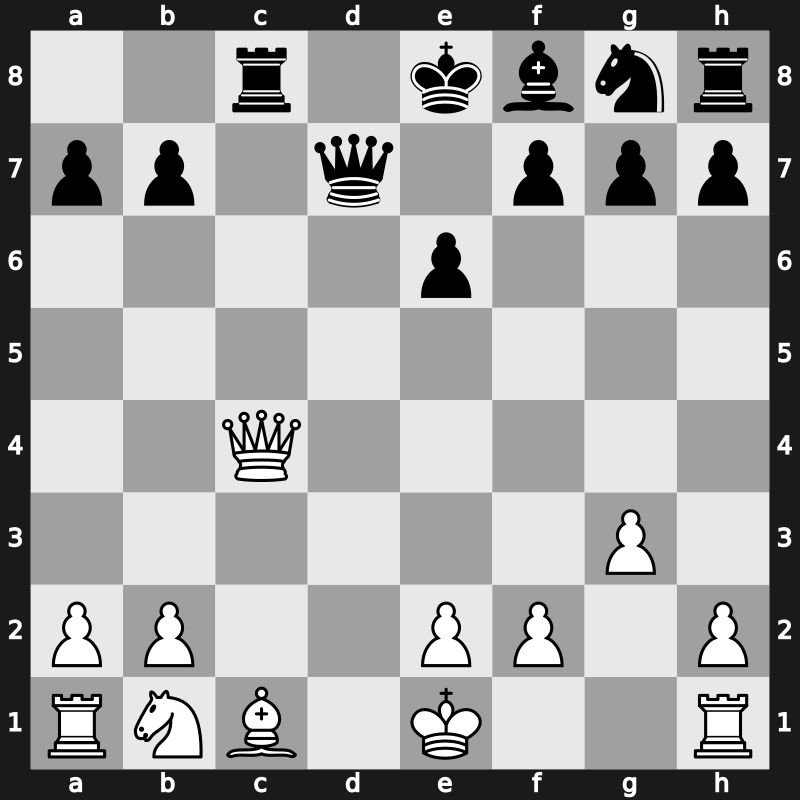 World Blitz 2018 – Round 10.61 – Bindrich, Falko – 0-1 – Vokhidov, Shamsiddin – G618