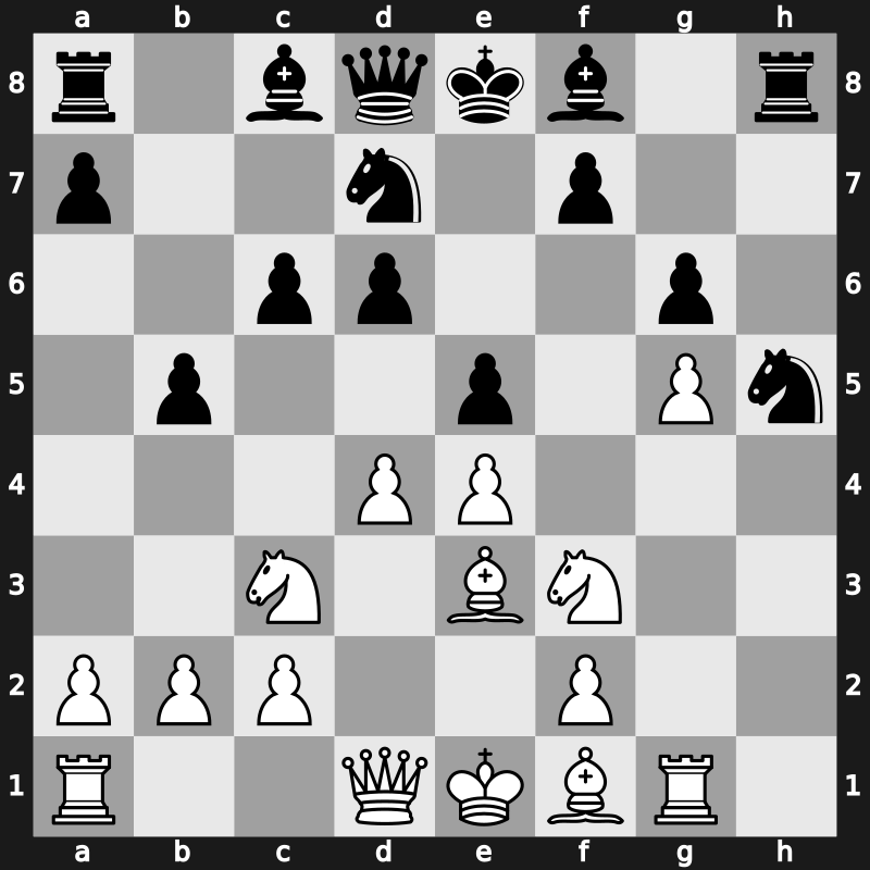 World Blitz 2018 – Round 10.67 – Saric, Ivan – 1-0 – Bocharov, Dmitry – G623