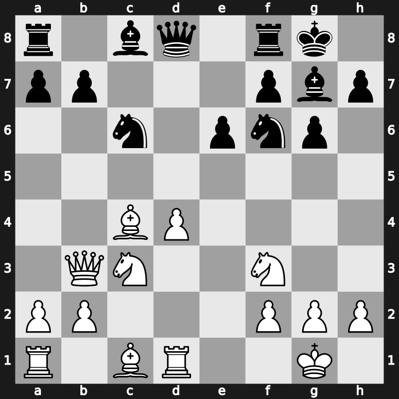 World Blitz 2018 – Round 11.19 – Firouzja, Alireza – 1/2-1/2 – Predke, Alexandr – G639